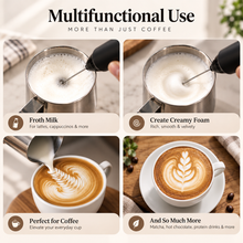 Electric Handheld Milk Frother