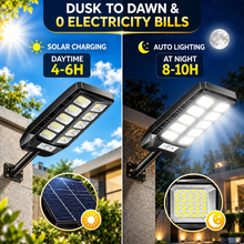 Solar Motion Sensor Security Light